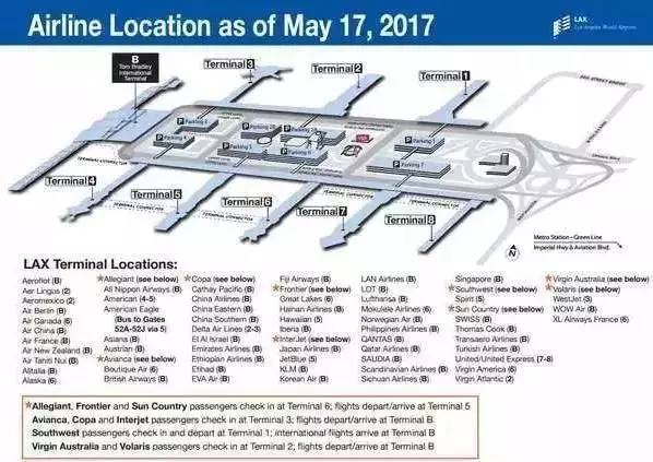 5月洛杉矶国际机场（LAX）21家航空公司将换航展楼